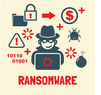 ataki ransomware 
